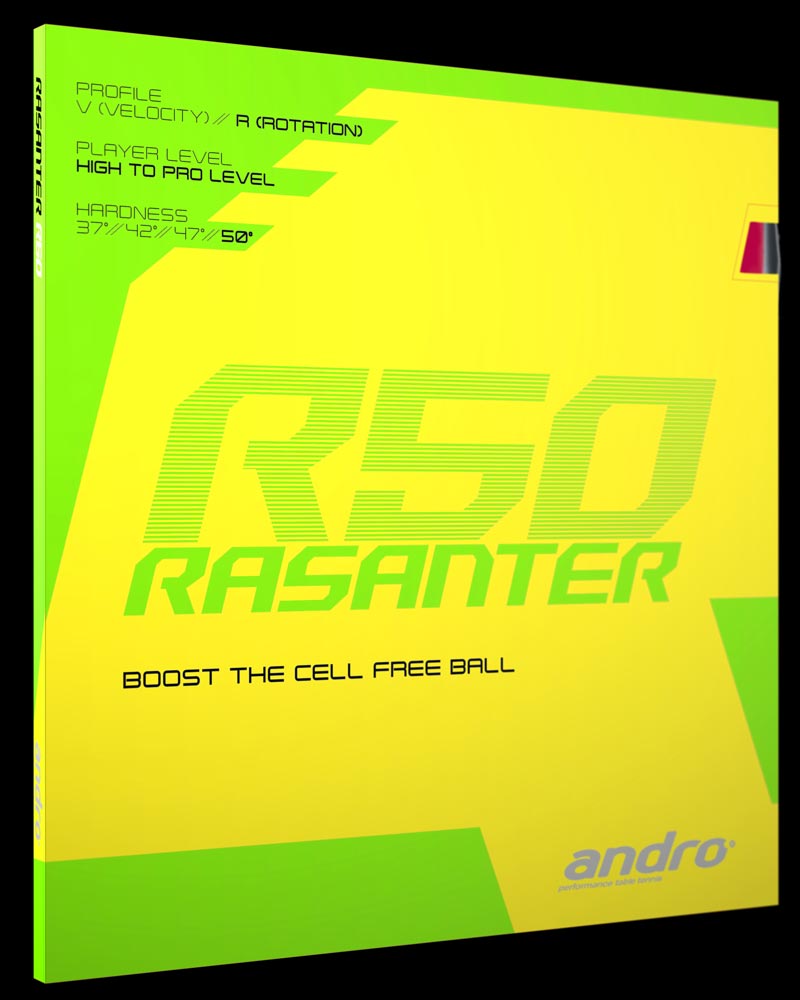 RASANTER R50 Andro